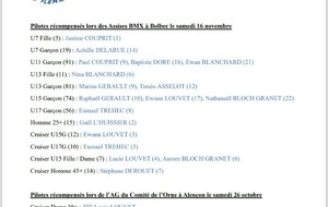 CLASSEMENT GENERAL COUPE DE NORMANDIE 2024