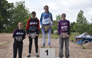 CLASSEMENT GENERAL - TROPHEE 61 2026