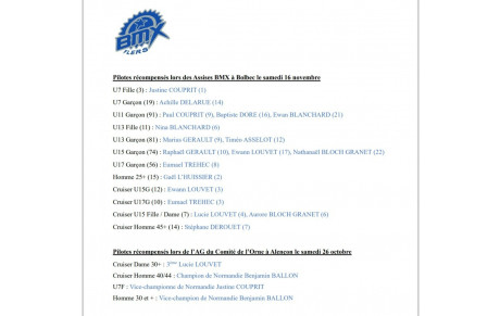CLASSEMENT GENERAL COUPE DE NORMANDIE 2024